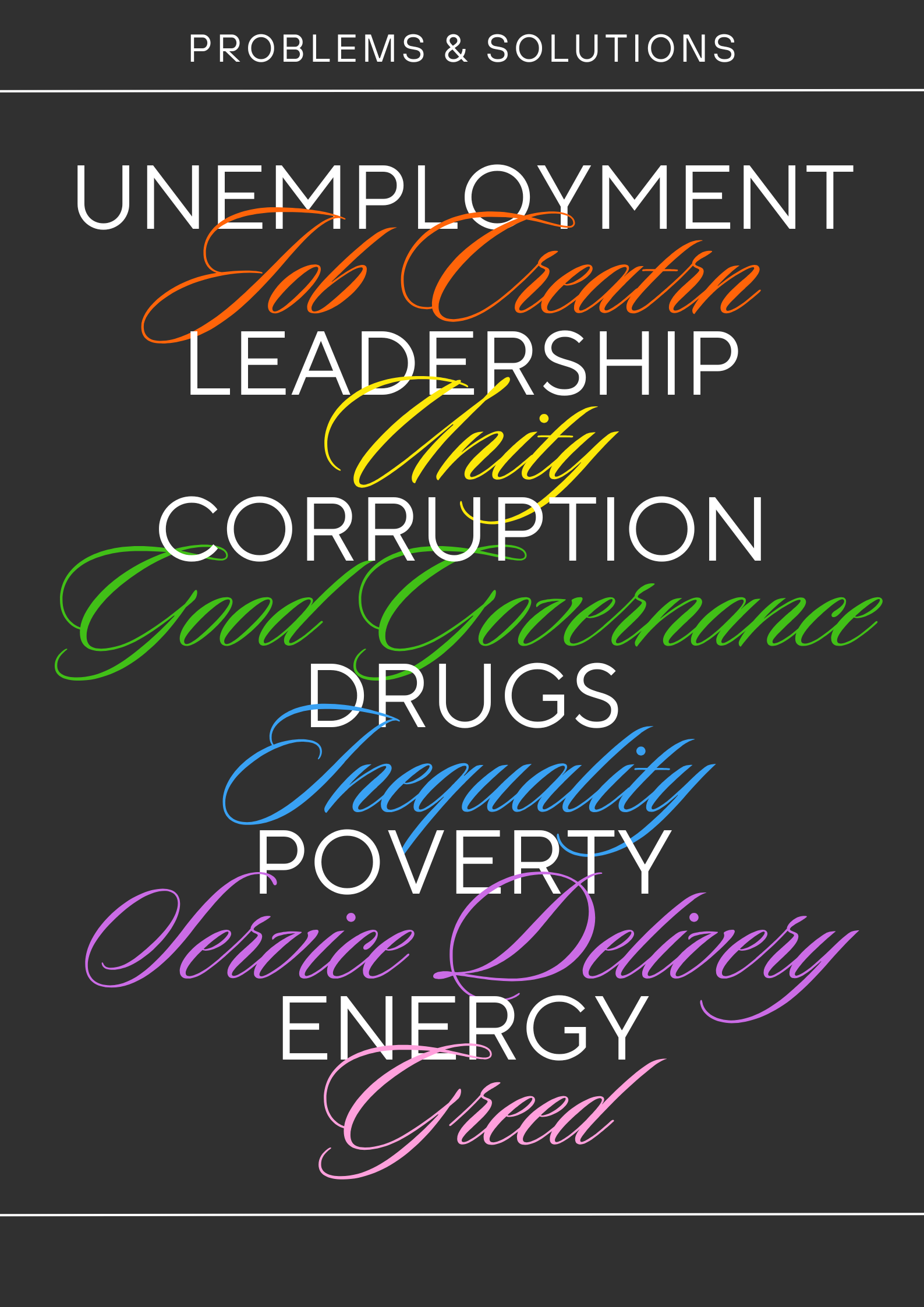 What Are The Biggest Problems in The World Right Now?