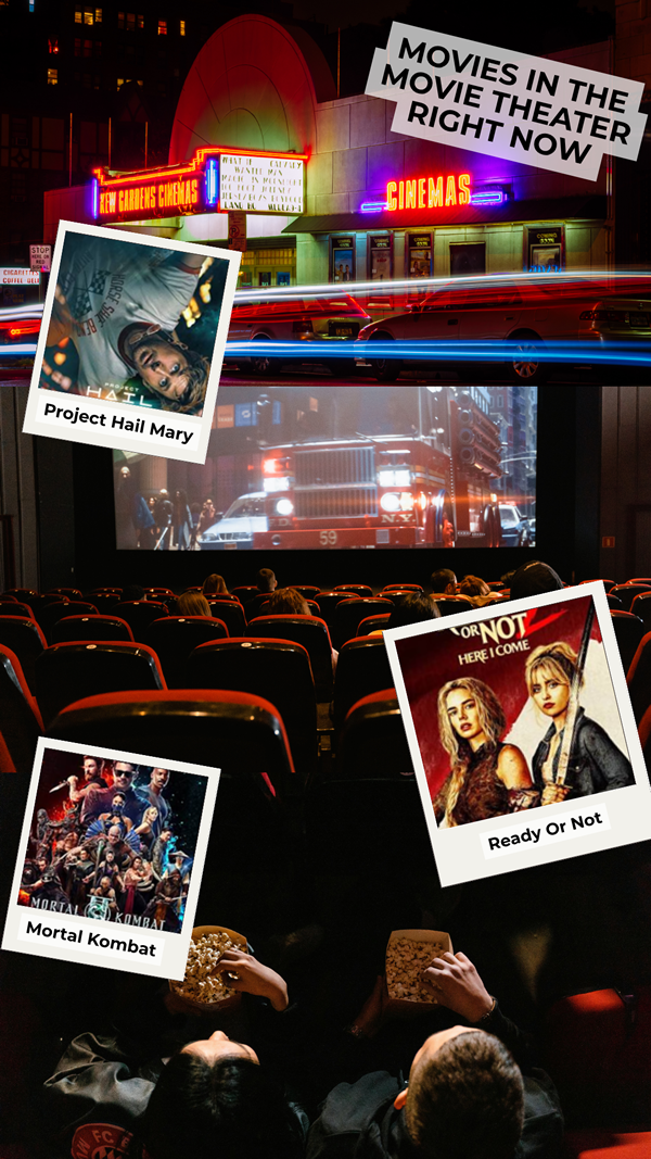 Movies in the movie theater, Ranked By Votes